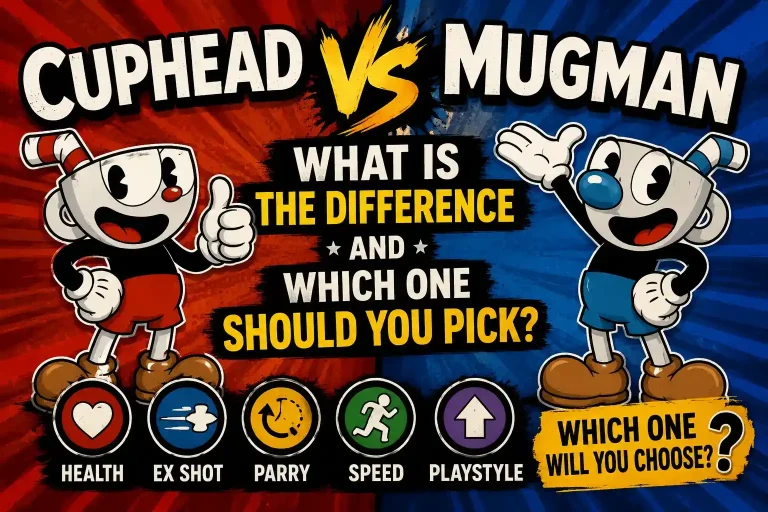 Cuphead vs Mugman who would win