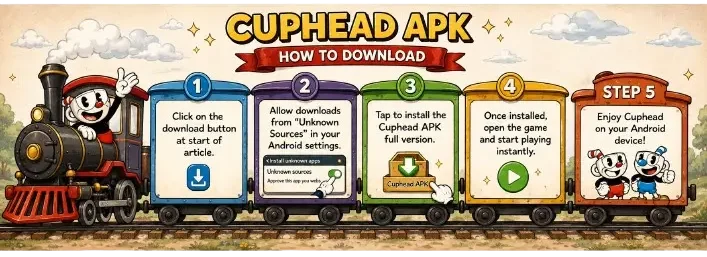 How to Download and Install Cuphead for Android
